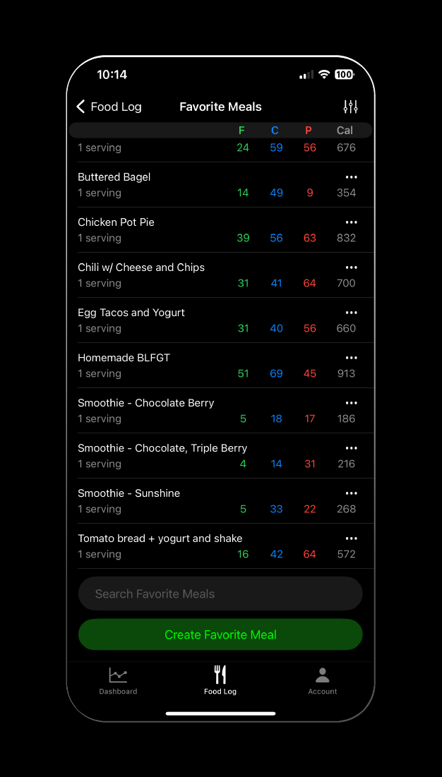 Macro Chief Favorite Meals Screen