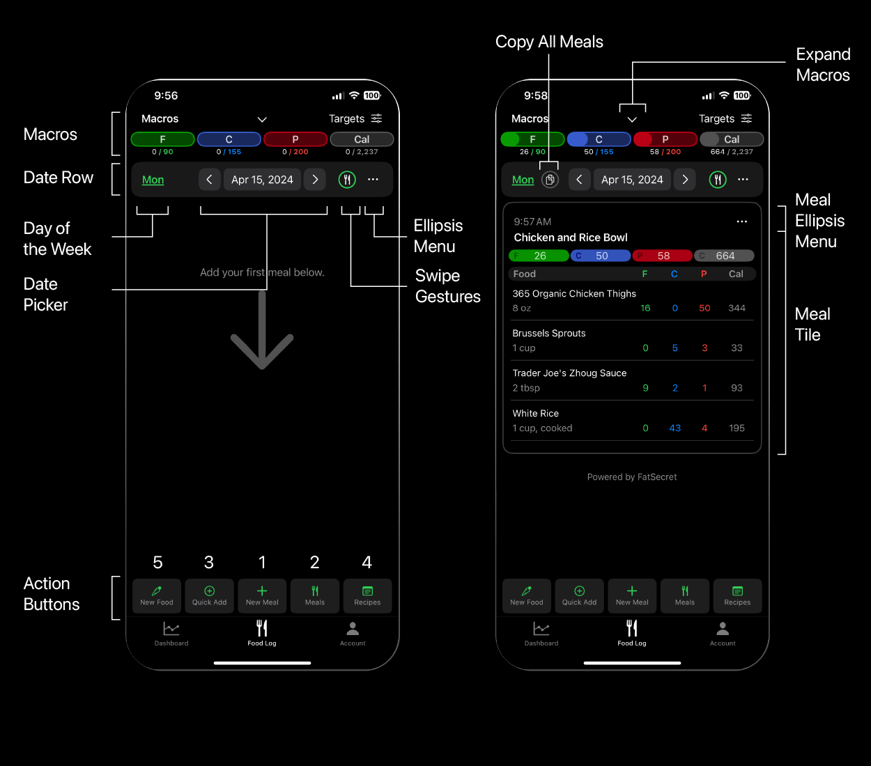 Macro Chief Food Log