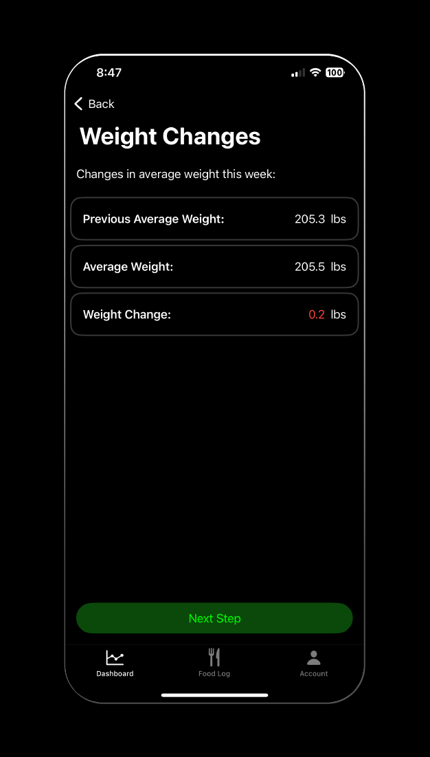 Macro Chief - Check-in weight changes summary